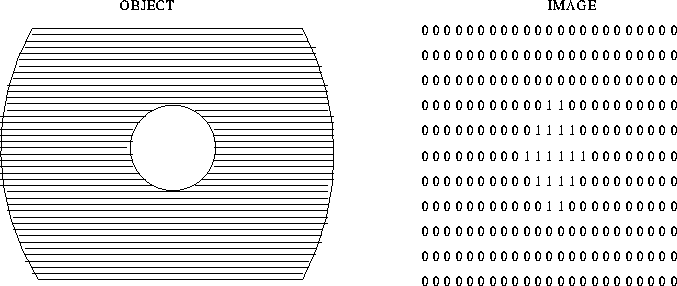 figure31