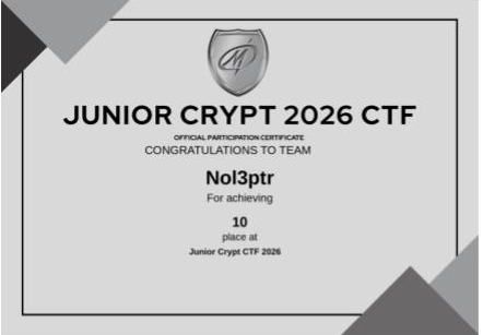 Nol3ptr CTF ranking certificate