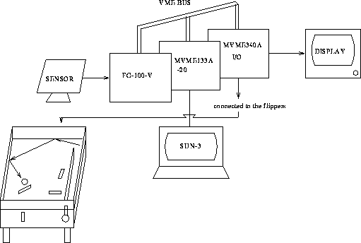 figure17
