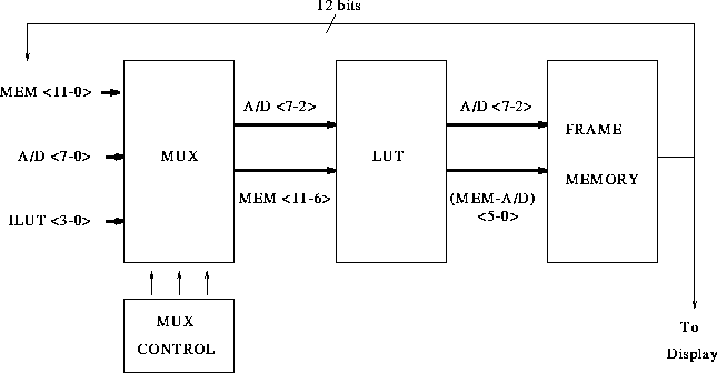 figure43