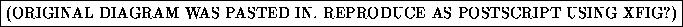 figure67