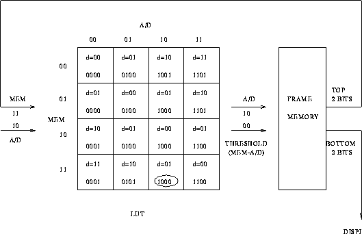 figure77
