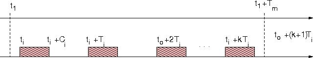 critical zone figure