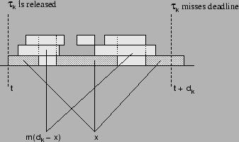 \begin{figure}\begin{center}
\def \epsfsize  ...