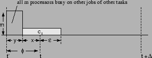\begin{figure}\begin{center}
\def \epsfsize  ...