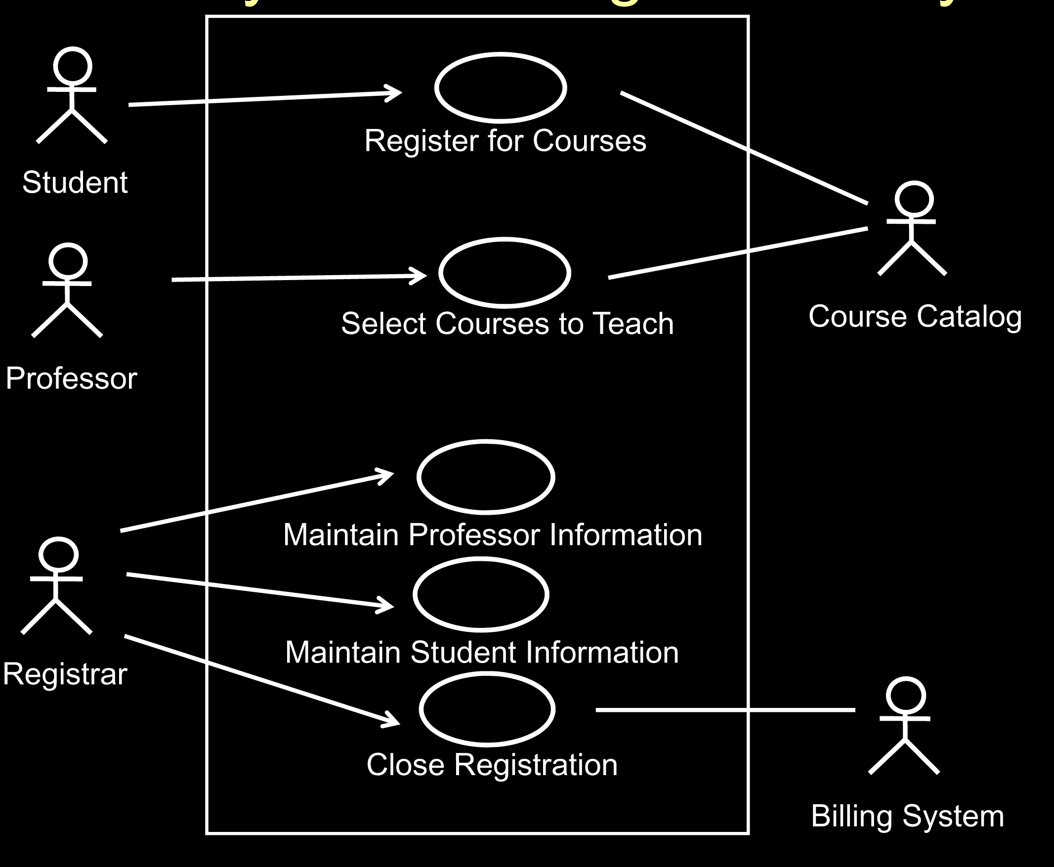 intro24ucd.html (24)