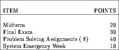 tabular9