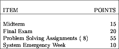 tabular8