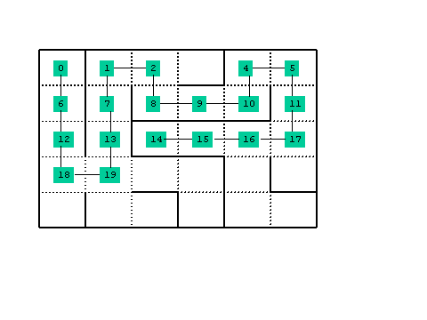 maze1 - solution