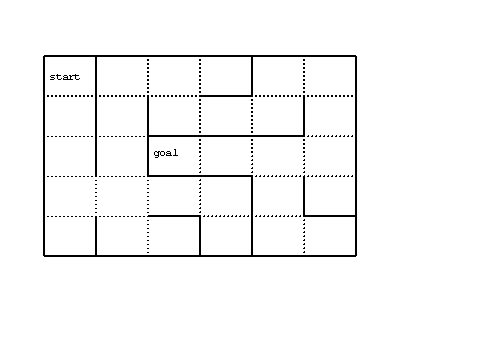 specific maze
