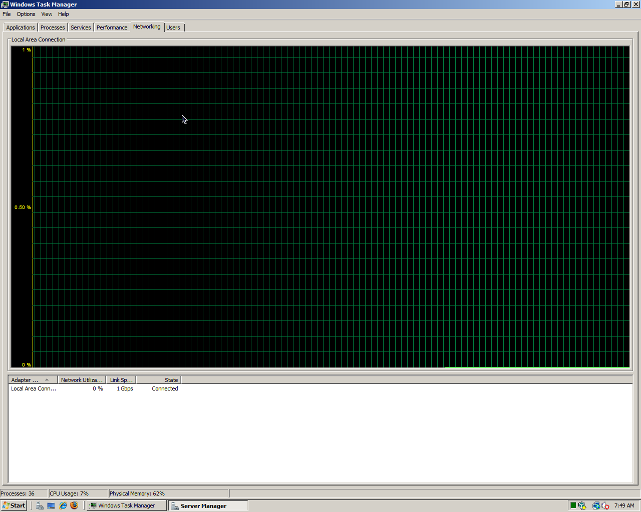 Viewing network activity with Task Manager