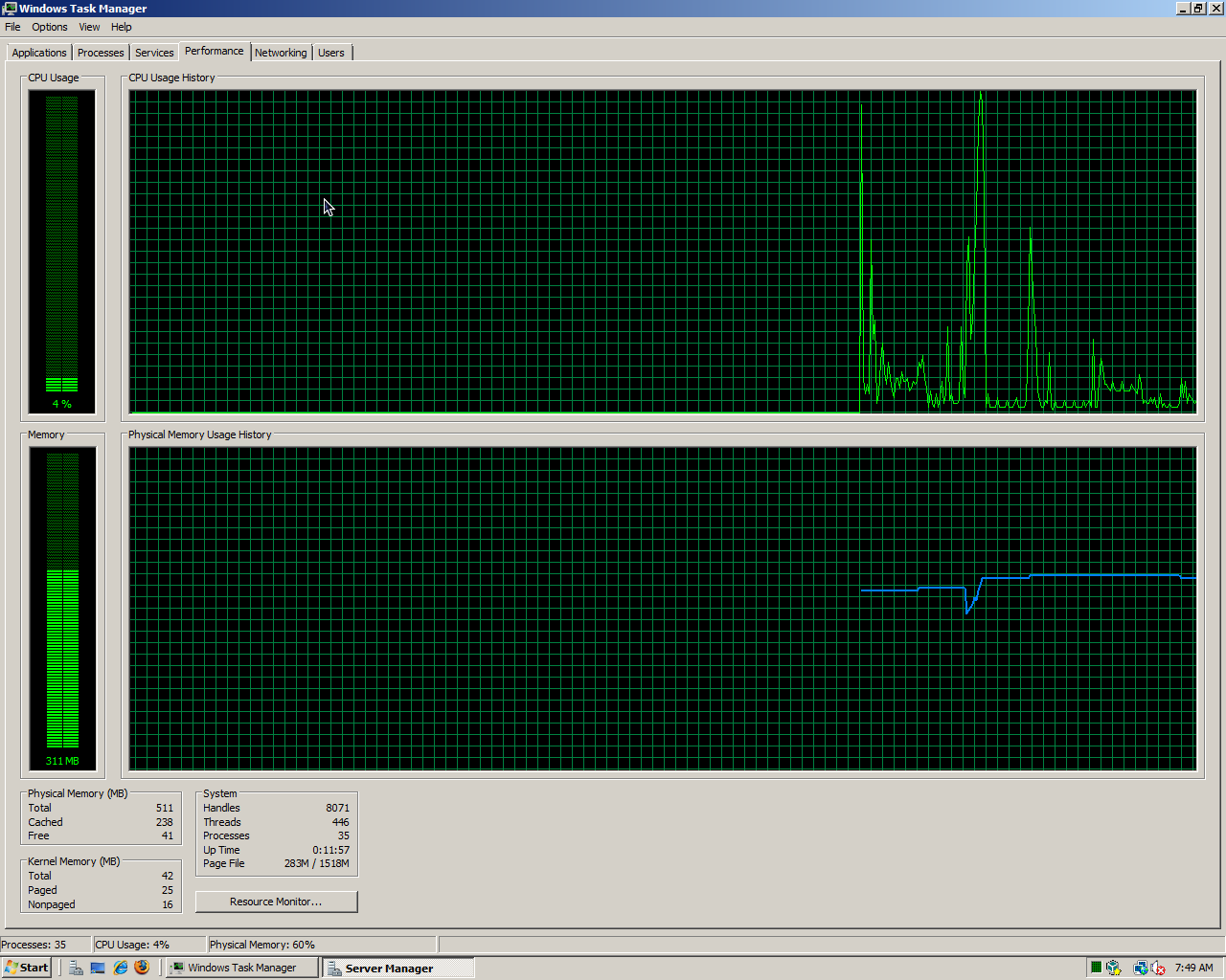 Viewing performance with Task Manager