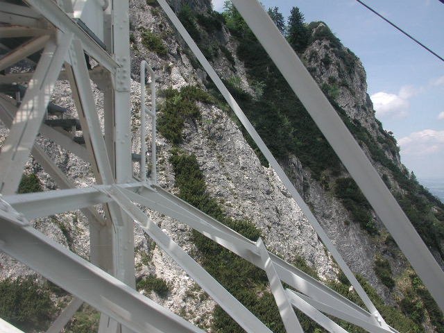 Original image