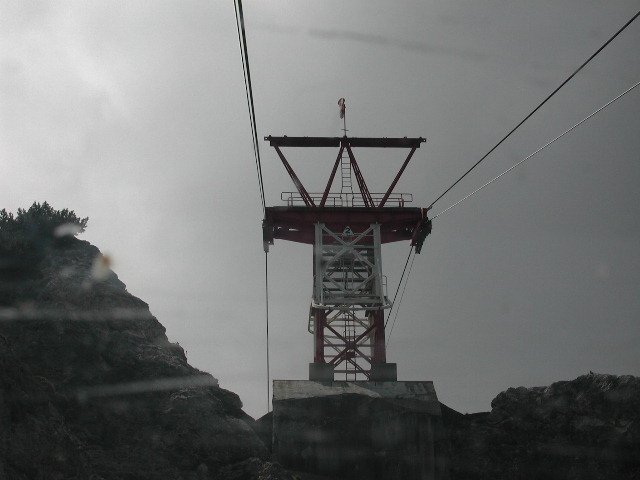 Original image