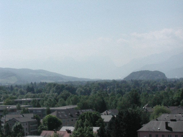 Original image