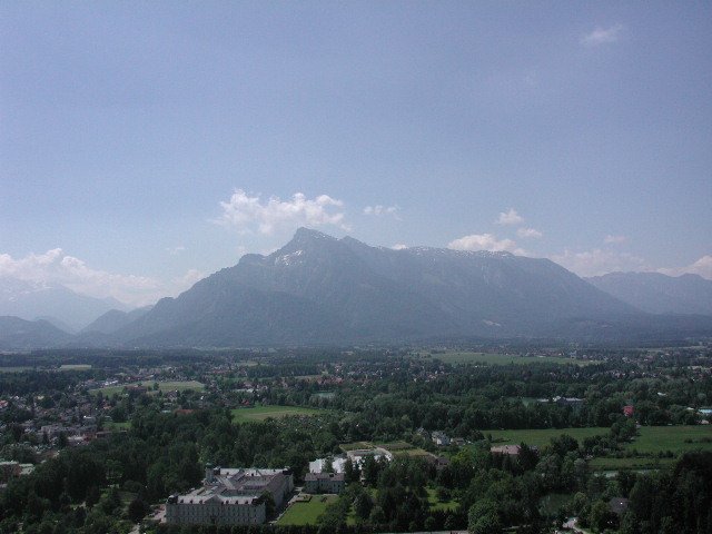 Original image