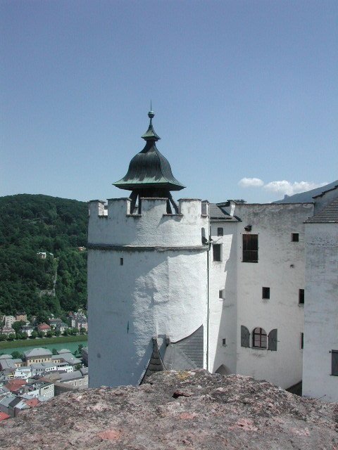 Original image