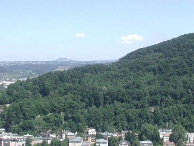 Original image