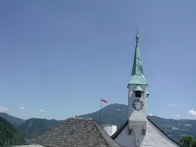 Original image