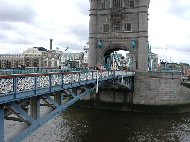 Original image