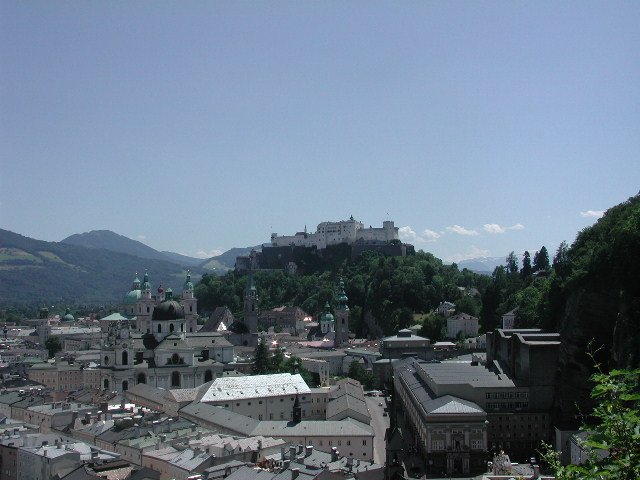 Original image