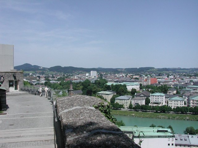 Original image