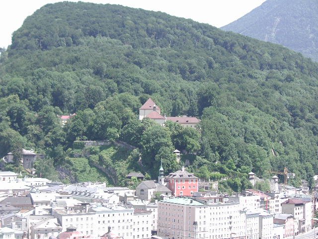 Original image