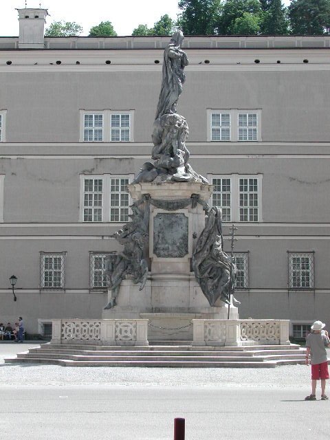 Original image