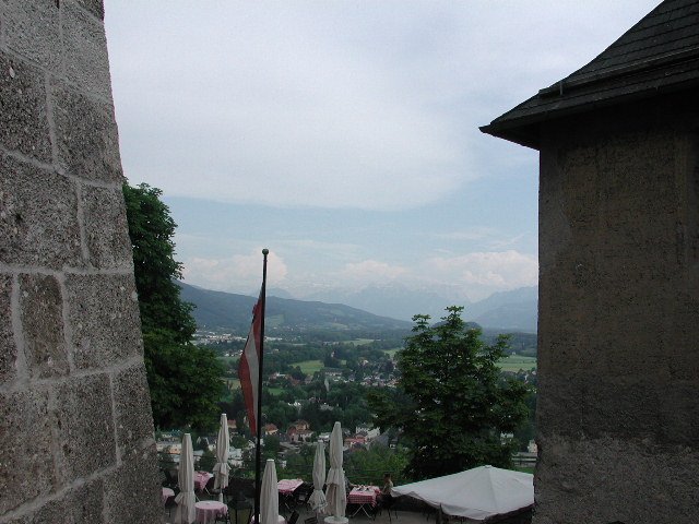 Original image
