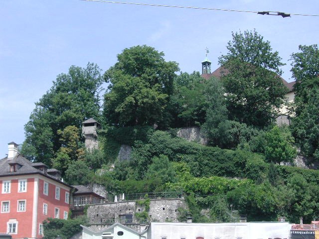 Original image