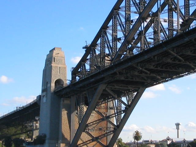 Original image