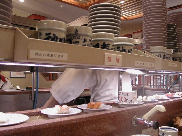 Original image