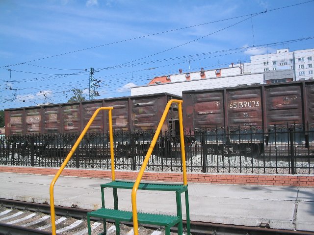 Original image