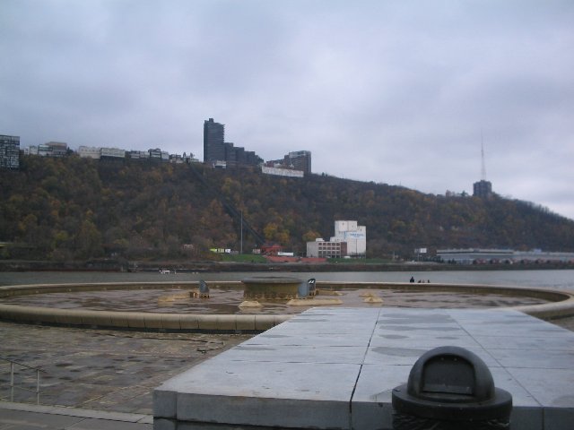 Original image