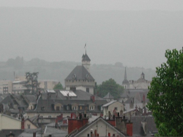 Original image