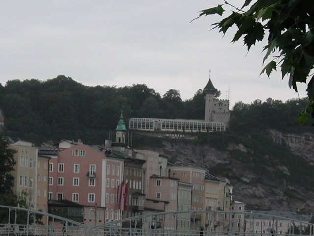 Original image