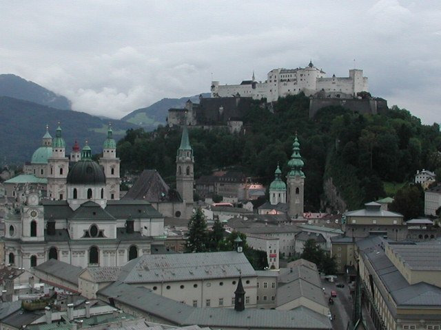Original image