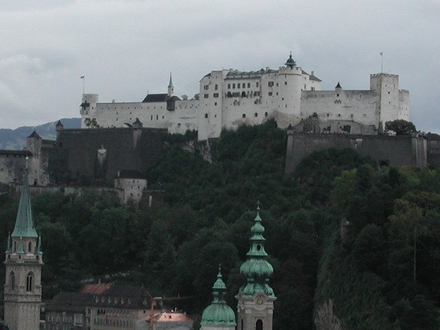 Original image