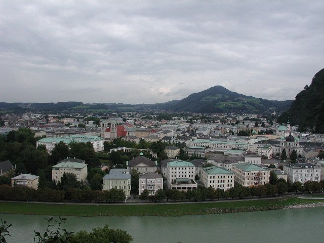Original image