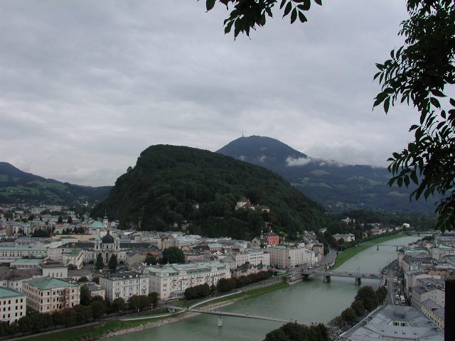 Original image
