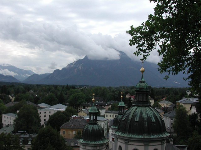 Original image