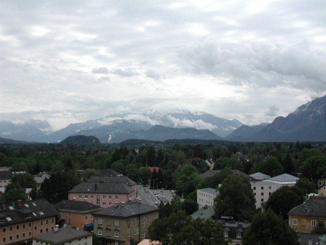 Original image